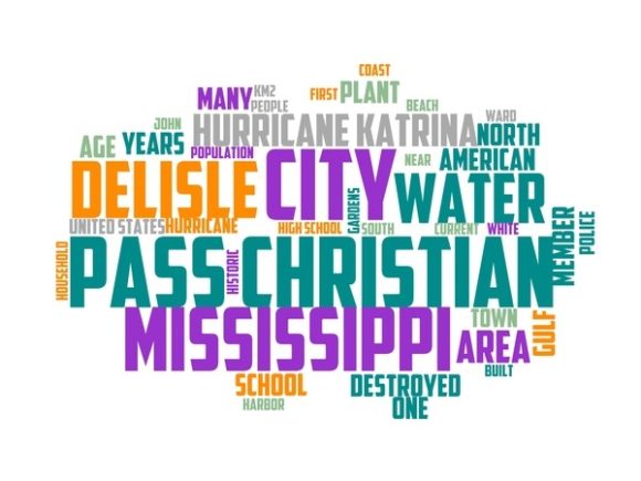 Pass Christian Typography Crafting: A Creative Way to Elevate Your Projects